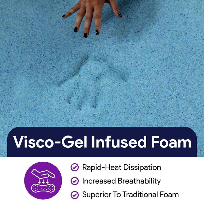 ProHeal Geri-Chair Overlay Foam - Elvoros