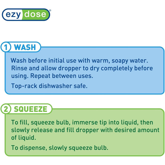 Ezy Dose Eye Ear Glass Medicine Dropper 1mL