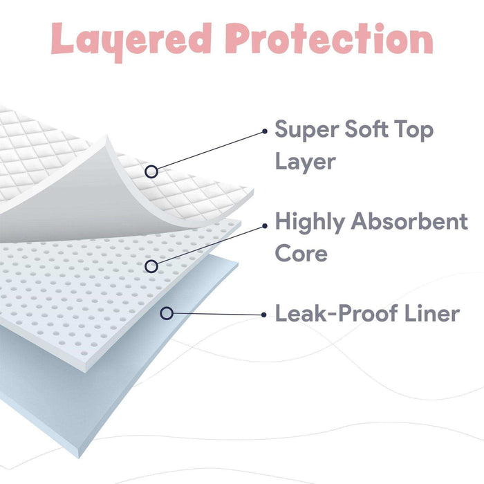 Hand-E Playful Baby Disposable Changing Pads - Stars Print - Elvoros