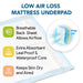 Heavy Absorbent Underpads 30" x 36" - Elvoros