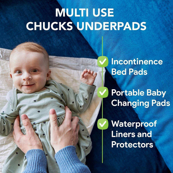 Heavy Absorbent Underpads 30" x 36" - Elvoros