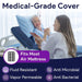 ProHeal Hospital Bed Cover With Defined Bed Rail For Air Mattress - Elvoros