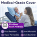 ProHeal Hospital Bed Cover With Defined Bed Rail For Foam Mattress - Elvoros