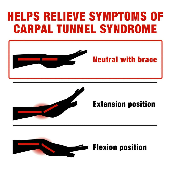 Ace Adjustable Night Wrist Sleep Support