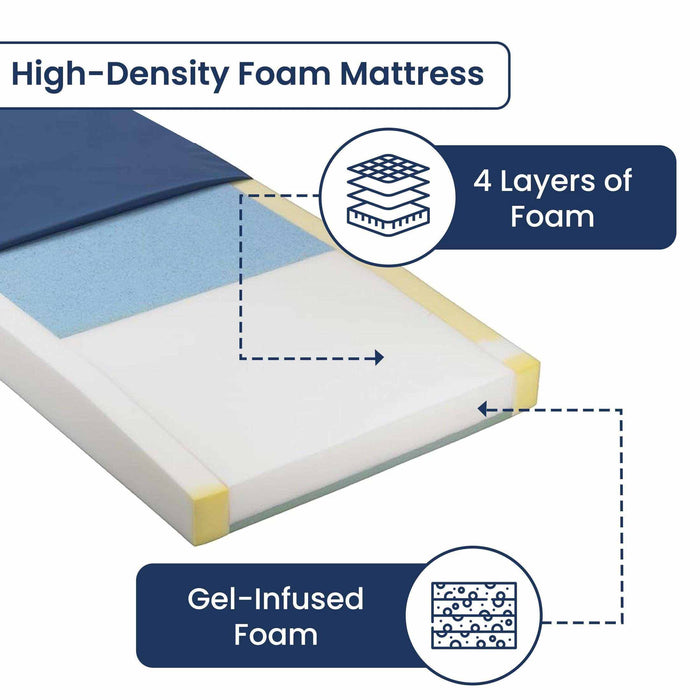 Drive Medical Dynamic Elite Pressure Redistribution Mattress - 80" - Elvoros