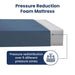 Drive Medical Therapeutic Foam Pressure Reduction Support Mattress - Elvoros