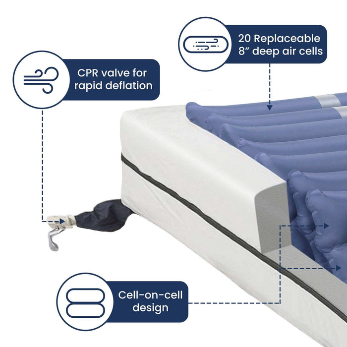 Drive Medical Med Aire Plus Defined Perimeter Low Air Loss Mattress - 8" - Elvoros