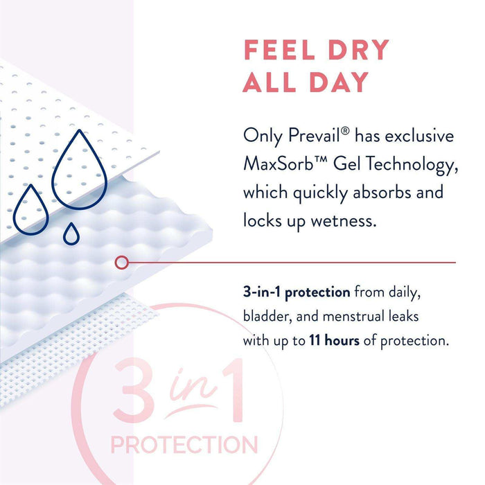 Incognito by Prevail Ultra Thin with Wings - Overnight - Elvoros