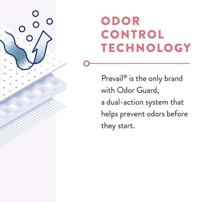 Incognito by Prevail Ultra Thin with Wings - Overnight - Elvoros