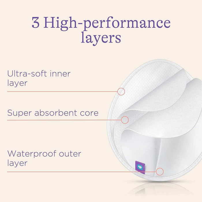 Lansinoh Washable Nursing Pads - 4ct - Elvoros