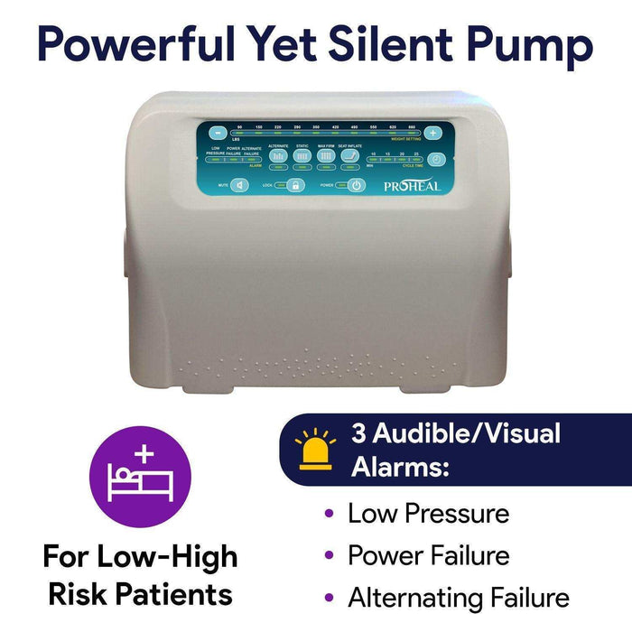 ProHeal Low Air Loss Alternating Pressure Bariatric Mattress - Air Rails - 42"x80"x8/11" - Elvoros
