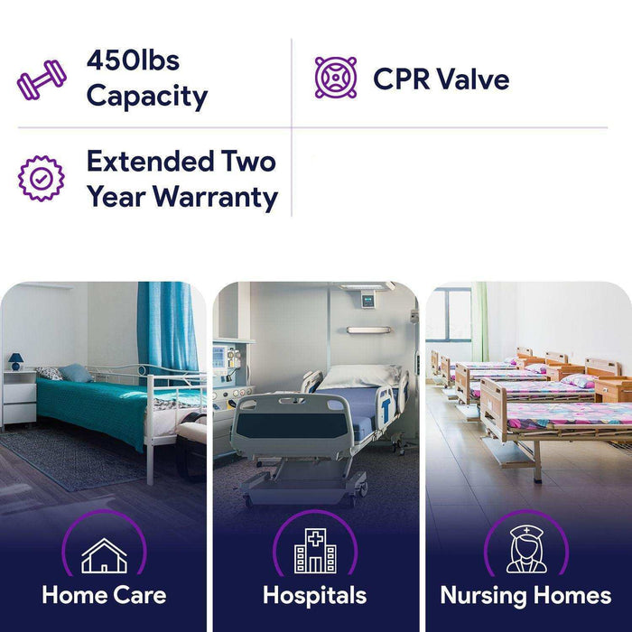 ProHeal Low Air Loss Alternating Pressure Mattress and Rails, 3" Fiber Base - Elvoros