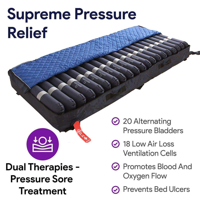 ProHeal Low Air Loss Alternating Pressure Mattress and Rails Cell-On-Cell - Elvoros