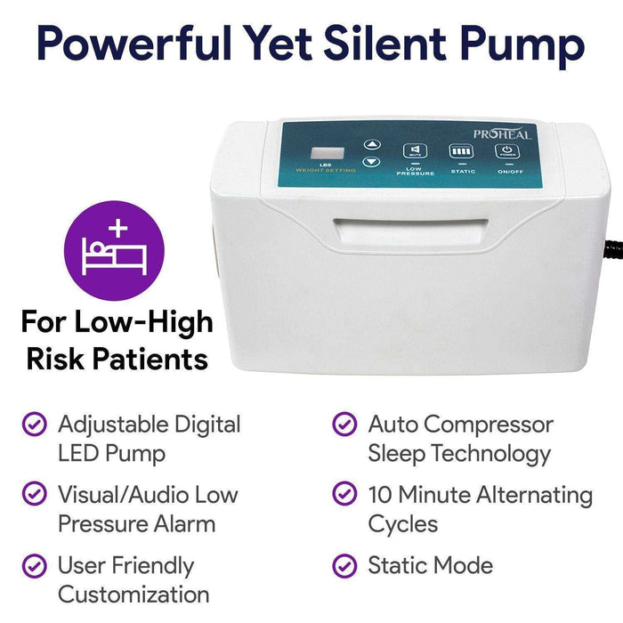 ProHeal Low Air Loss Alternating Pressure Mattress and Rails Cell-On-Cell - Elvoros