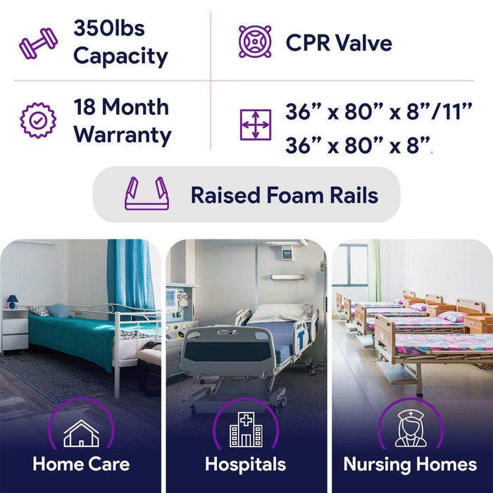 Low Air Loss Alternating Pressure Mattress - Bed Sores Treatment shophomemed