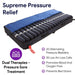 Low Air Loss Alternating Pressure Mattress With Rails - 36"x80"x8/11" - Elvoros
