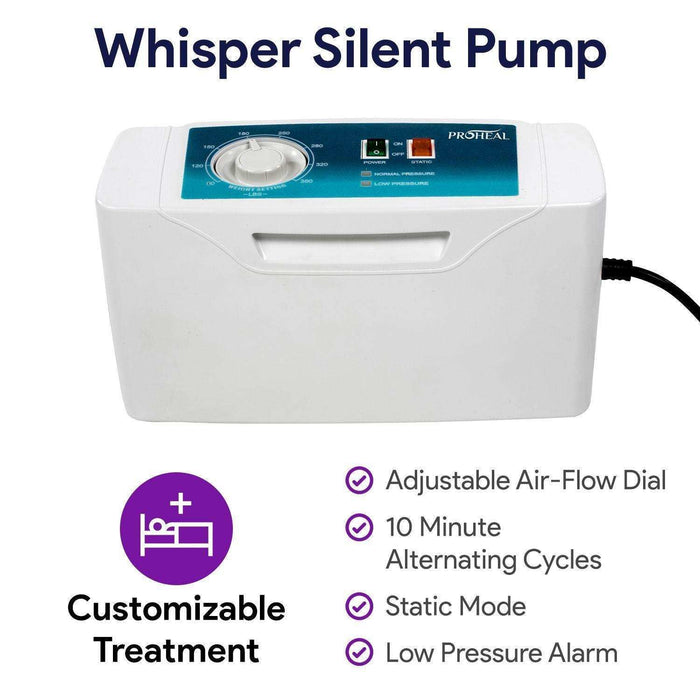 Low Air Loss Alternating Pressure Overlay - Bed Sore Pressure Pad - 36"x80"x5" - Elvoros