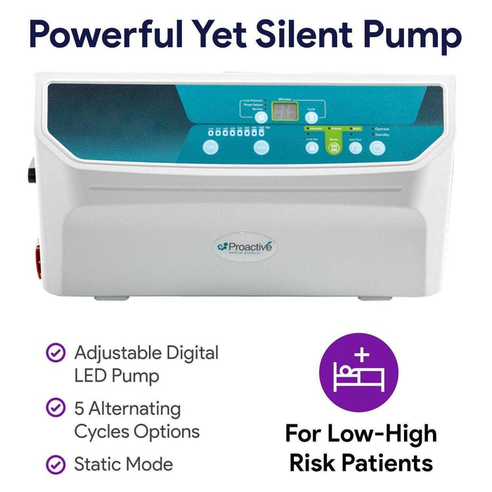 Low Air Loss Alternating Pressure Pulsation Mattress -Air Railss -36x80x8/11" - Elvoros