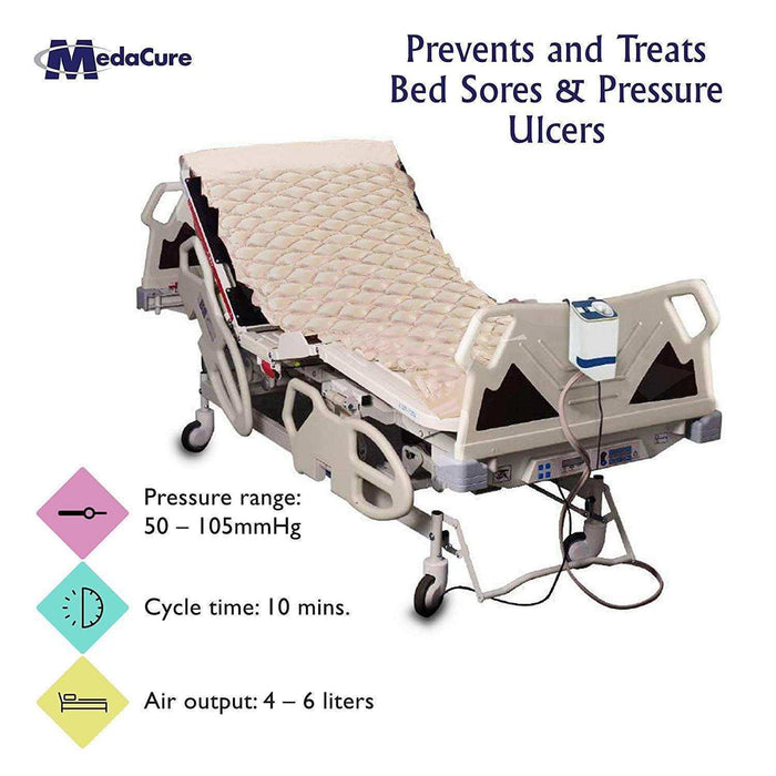 Medacure Alternating Pressure Mattress Overlay with Pump - Elvoros