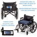 Medacure Alternating Pressure Wheelchair Cushion w/ Low Air Loss - Elvoros