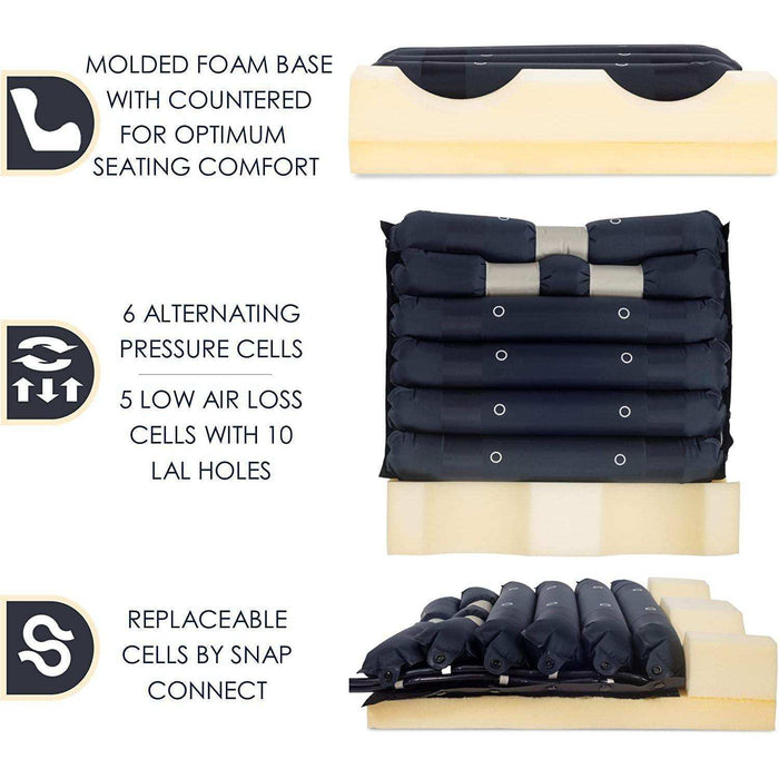 Medacure Alternating Pressure Wheelchair Cushion w/ Low Air Loss - Elvoros