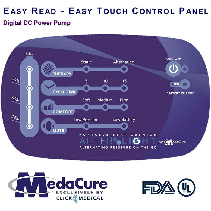 Medacure Alternating Pressure Wheelchair Cushion w/ Low Air Loss - Elvoros
