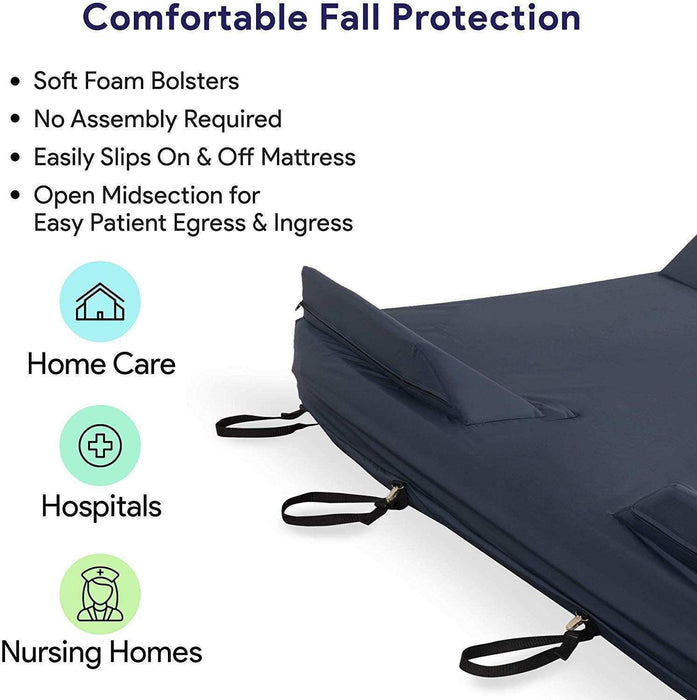 Medacure Foam Bolster Mattress Cover with Defined Perimeter - Elvoros