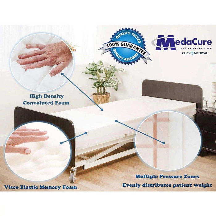 Medacure Pressure Redistribution Foam Hospital Mattress - Elvoros