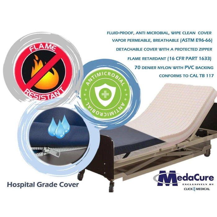 Medacure Pressure Redistribution Foam Hospital Mattress - Elvoros