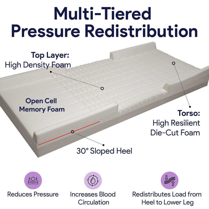 ProHeal Memory Foam Hospital Bed - Multi-Tiered Bed Sore Prevention - Elvoros