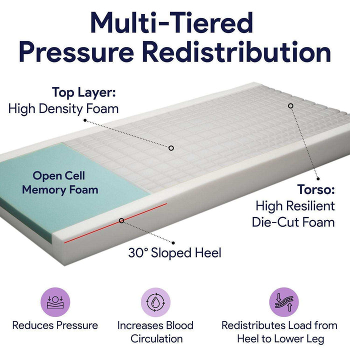 ProHeal Memory Foam Hospital Bed - Multi-Tiered Bed Sore Prevention - Elvoros