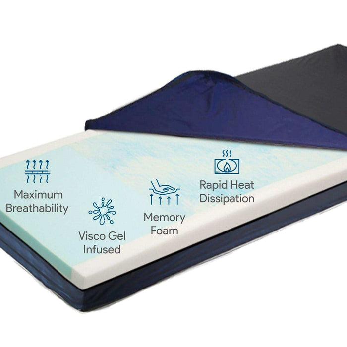 ProHeal Memory Foam Hospital Bed Pressure Redistribution, Gel Infused - Elvoros