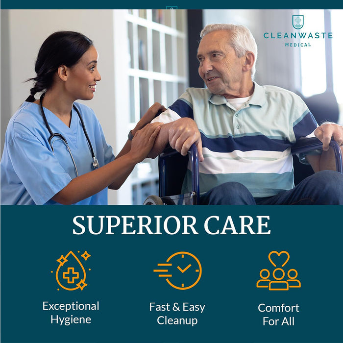 Cleanwaste Sani-Bag+ Medical Grade Commode Liners with Microban