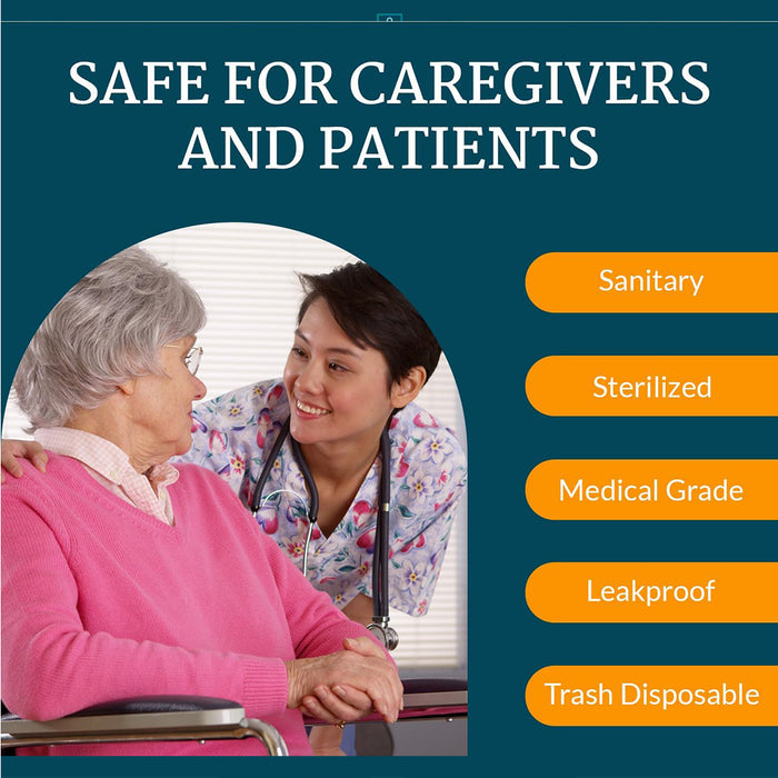 Cleanwaste Sani-Bag+ Medical Grade Commode Liners with Microban