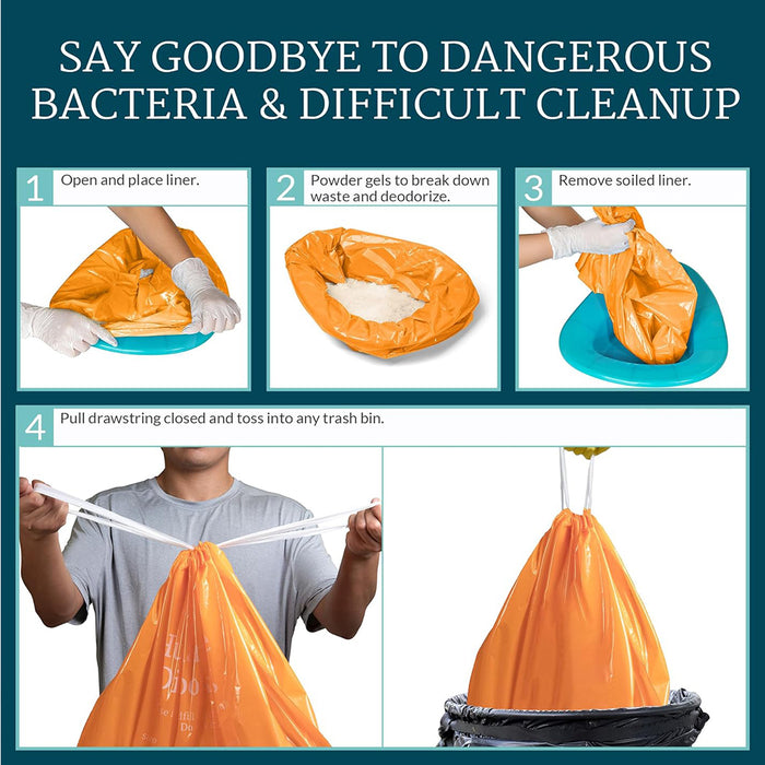 Cleanwaste Sani-Bag+ Medical Grade Commode Liners with Microban