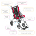 Circle Specialty Strive Adaptive Stroller - Elvoros