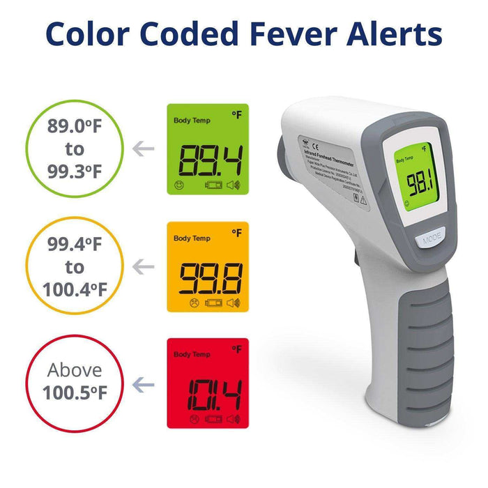 No Touch Thermometer - Elvoros