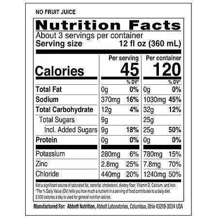 Pedialyte Electrolyte Solution -Strawberry/Lemon - 33.8 fl oz - Elvoros