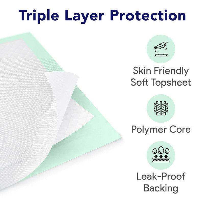 ProHeal Premium Disposable Chucks Underpads 30" x 36" - Elvoros