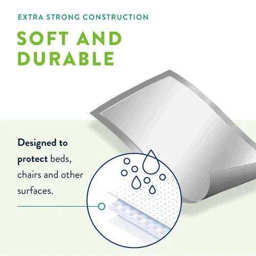 Prevail Underpads Fluff Absorbent - Large 23" x 36" - Elvoros
