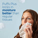 Puffs Plus Lotion with Scent of VICKS Facial Tissue - 24 Pack - Elvoros