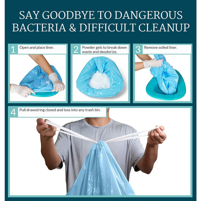 Cleanwaste Sani-Bag+ Sanitary Commode Liners with Poo Powder