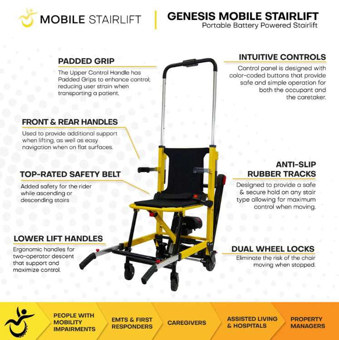 Genesis Mobile Stairlift Battery Powered & Portable Stair Wheelchair