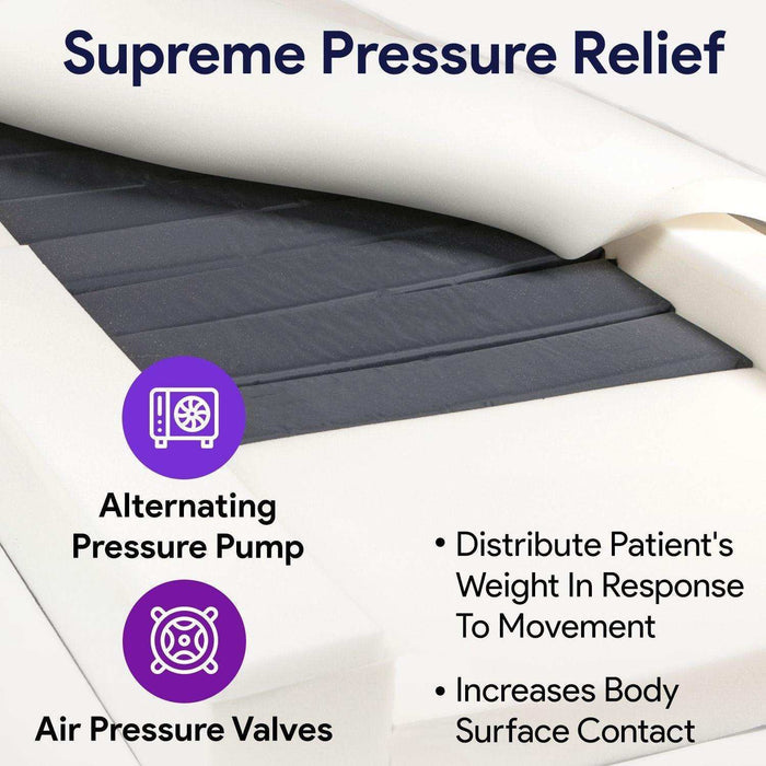 ProHeal Self Adjusting Mattress - Memory Foam with Alternating Pressure Pump - Elvoros