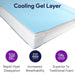 ProHeal Self Adjusting Mattress - Memory Foam with Alternating Pressure Pump - Elvoros