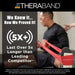 TheraBand Professional Non-Latex Resistance Bands