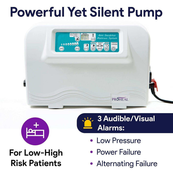 True Low Air Loss Mattress, Alternating Pressure, Pulsation, Rails - 36x80x8/11" - Elvoros