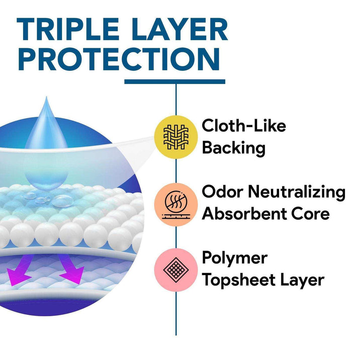 Ultra Poly Hl Adult Briefs Small (Youth) with Tabs - Elvoros