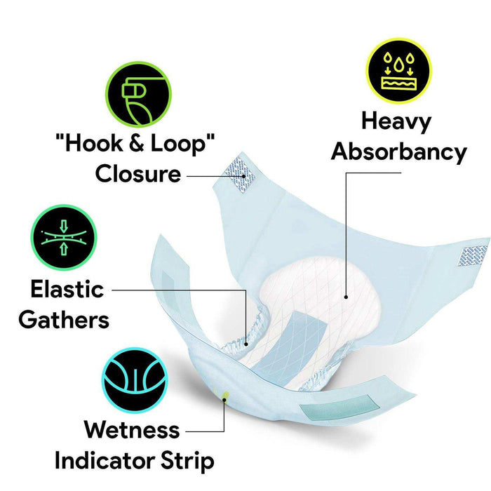 Ultra Poly Hl Adult Briefs Small (Youth) with Tabs - Elvoros