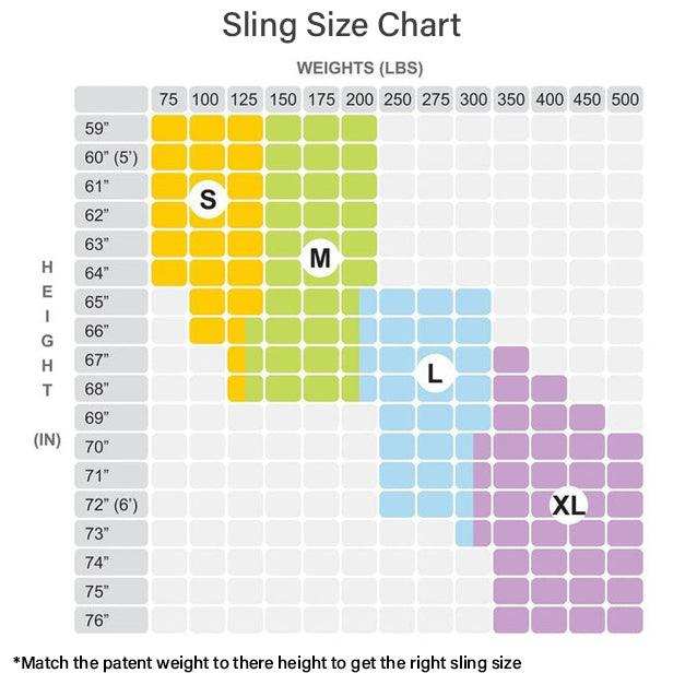 Universal Lift U Slings - Elvoros